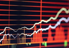 資金加快返場(chǎng) 融資余額單日增加近60億元